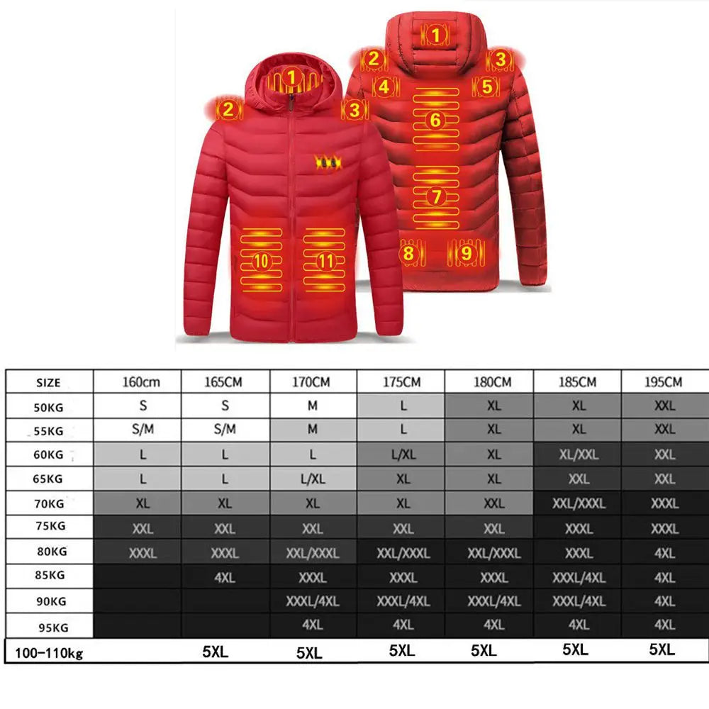 Heated Hooded Parka