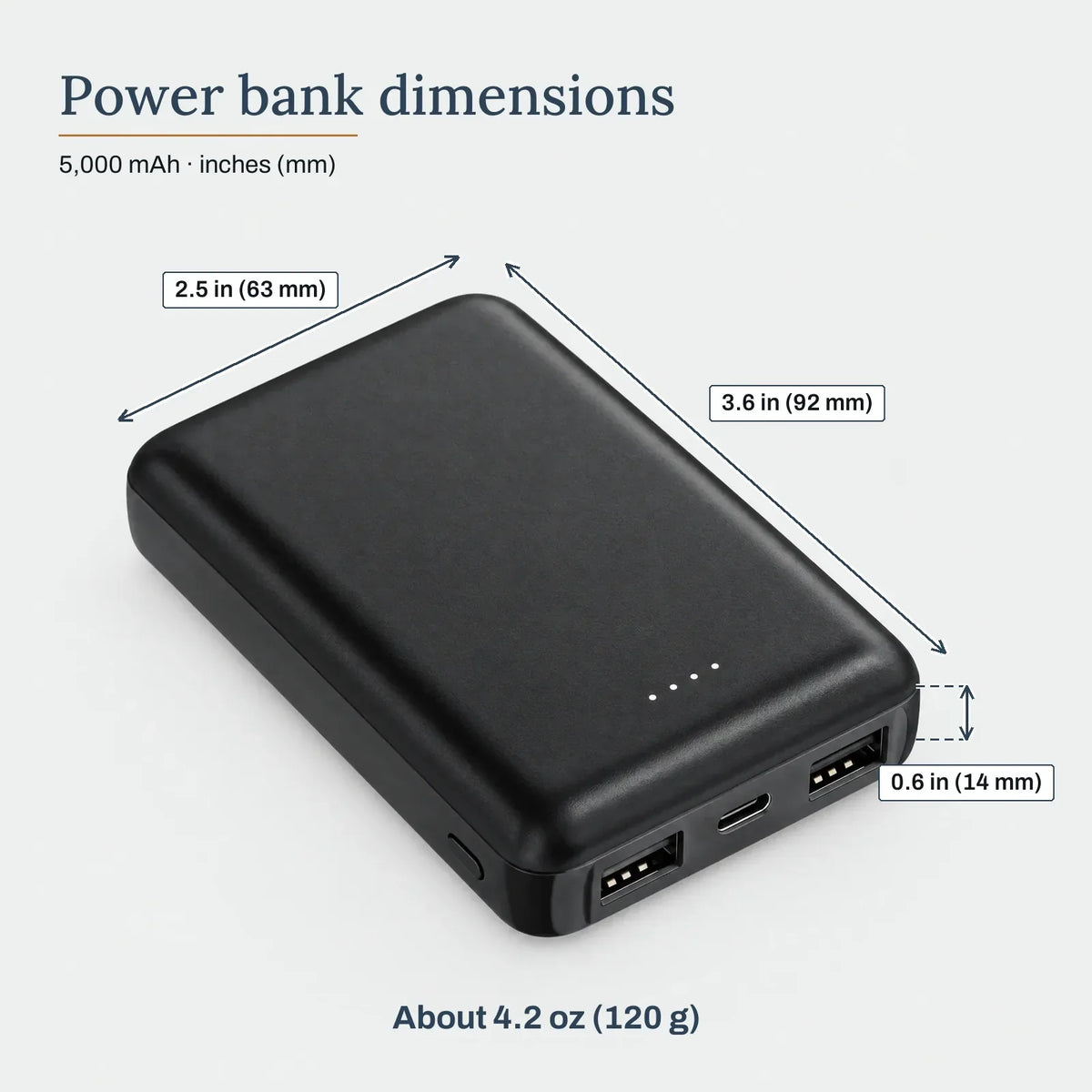 Power Bank 5,000 mAh for Heated Apparel